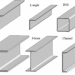 TYPES OF STRUCTURALS